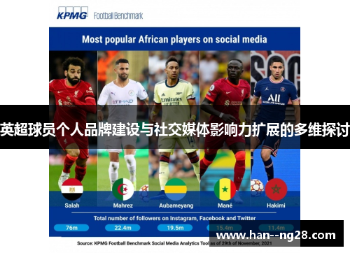 英超球员个人品牌建设与社交媒体影响力扩展的多维探讨