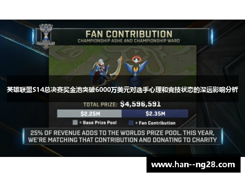 英雄联盟S14总决赛奖金池突破6000万美元对选手心理和竞技状态的深远影响分析