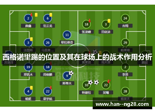 西格诺里踢的位置及其在球场上的战术作用分析 西格诺里踢的位置及其在球场上的战术作用分析