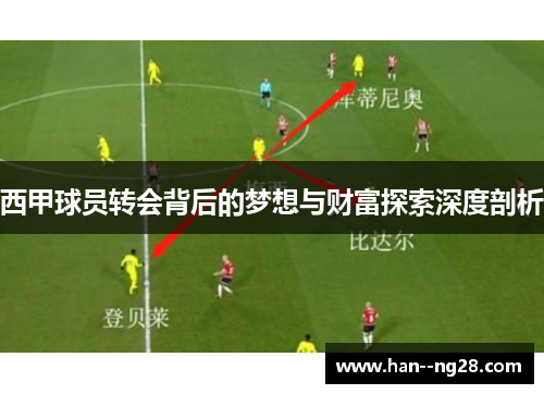 西甲球员转会背后的梦想与财富探索深度剖析