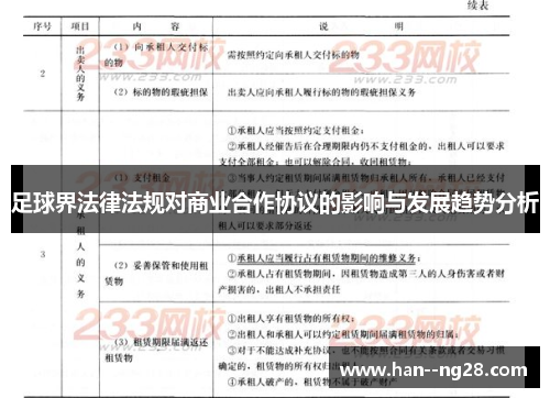 足球界法律法规对商业合作协议的影响与发展趋势分析