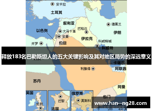 释放183名巴勒斯坦人的五大关键影响及其对地区局势的深远意义