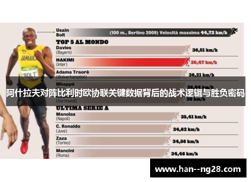 阿什拉夫对阵比利时欧协联关键数据背后的战术逻辑与胜负密码